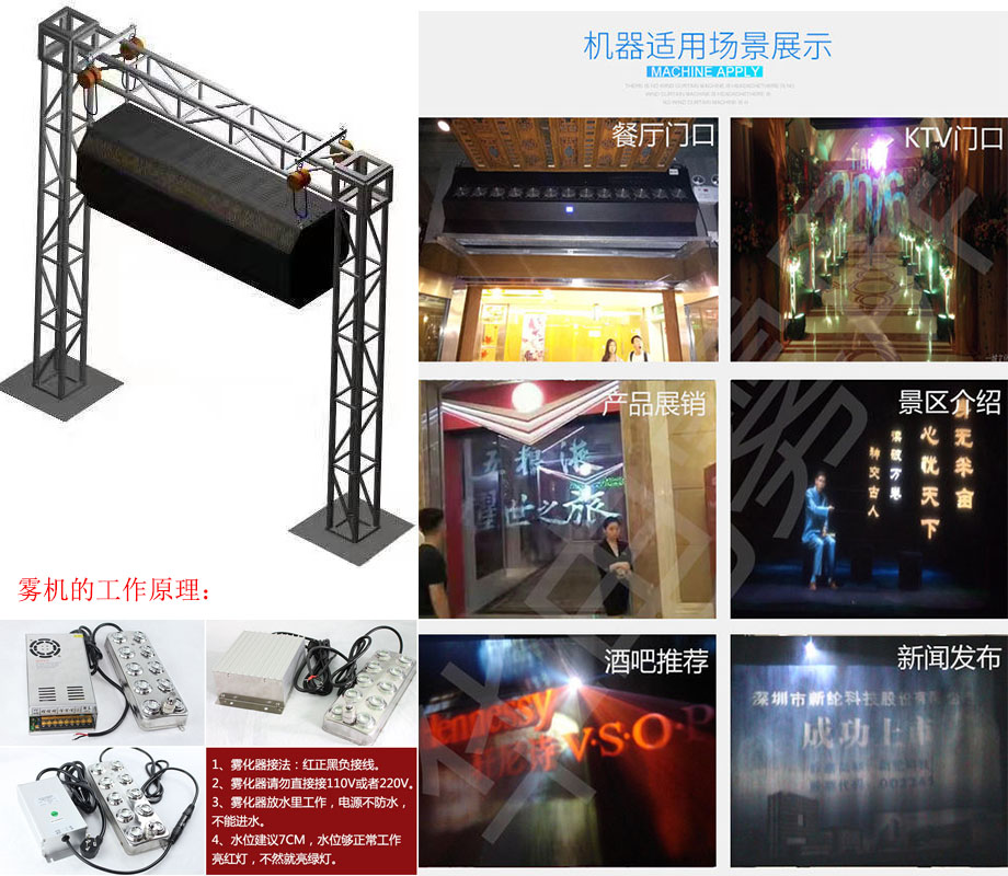 虛實(shí)結(jié)合、裸眼3D吊掛式水霧屏、多介質(zhì)霧簾投影簡介