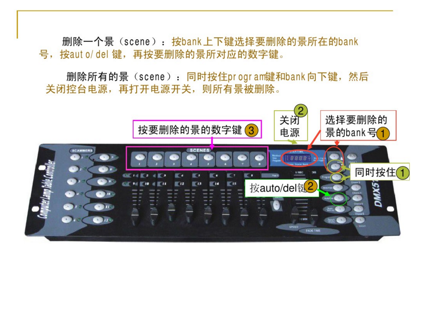 新手如何控制192控臺(tái)？效果圖